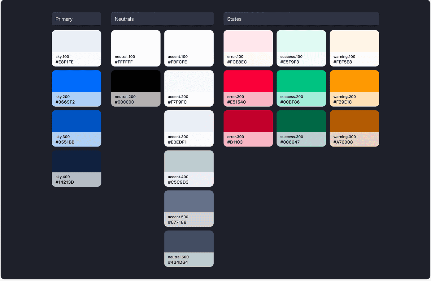 Certifaction design system color palette showing primary, neutrals, accent, and status state colors with hex values