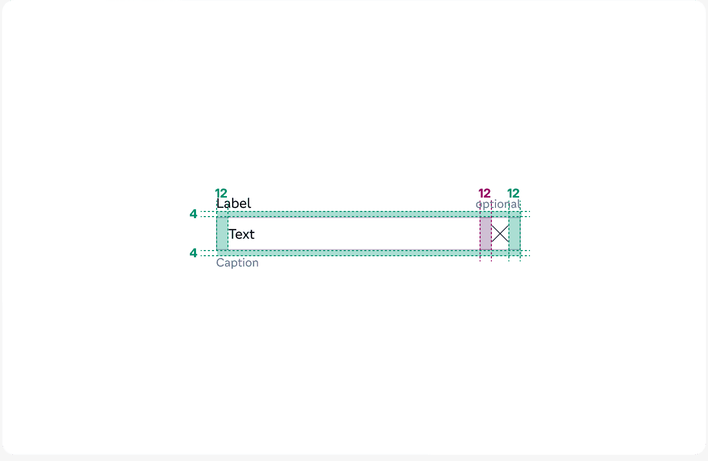 Volksbank spacing token example showing 4px and 12px padding applied to a text input field