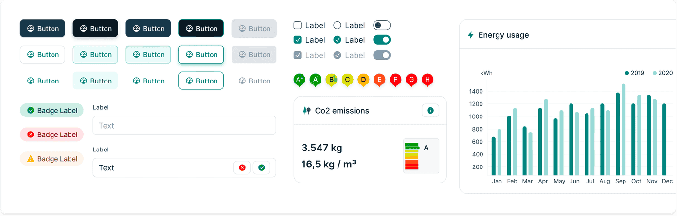 Sensaru UI component library — buttons, toggles, energy class badges, and energy usage chart widgets