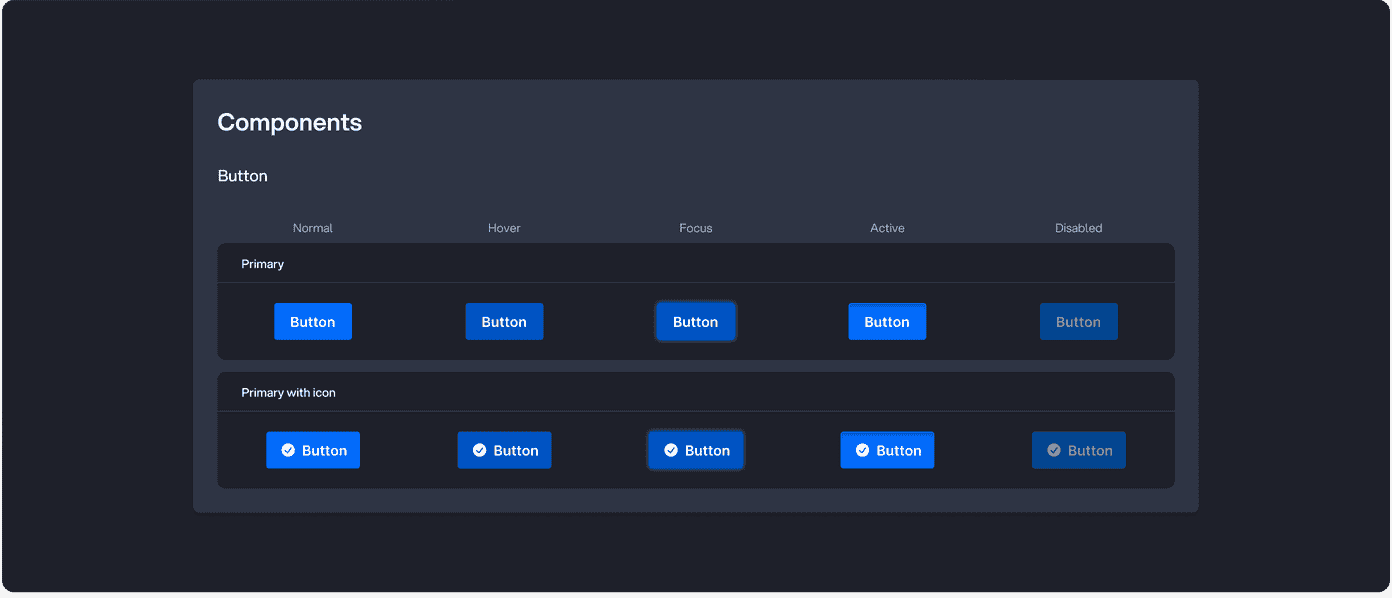 Certifaction button component states — normal, hover, focus, active, and disabled variants