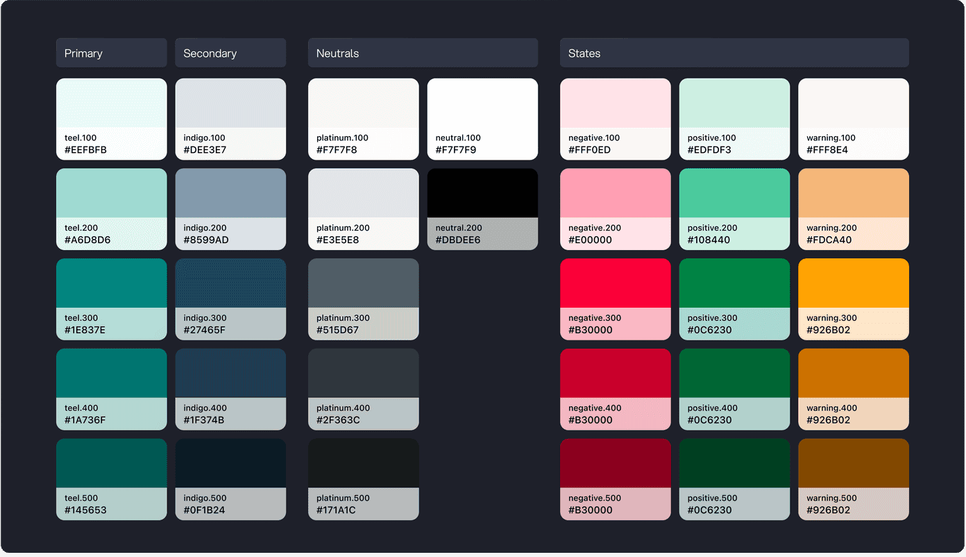 Sensaru design system color palette — primary teal, secondary indigo, neutrals, and status state colors with hex values