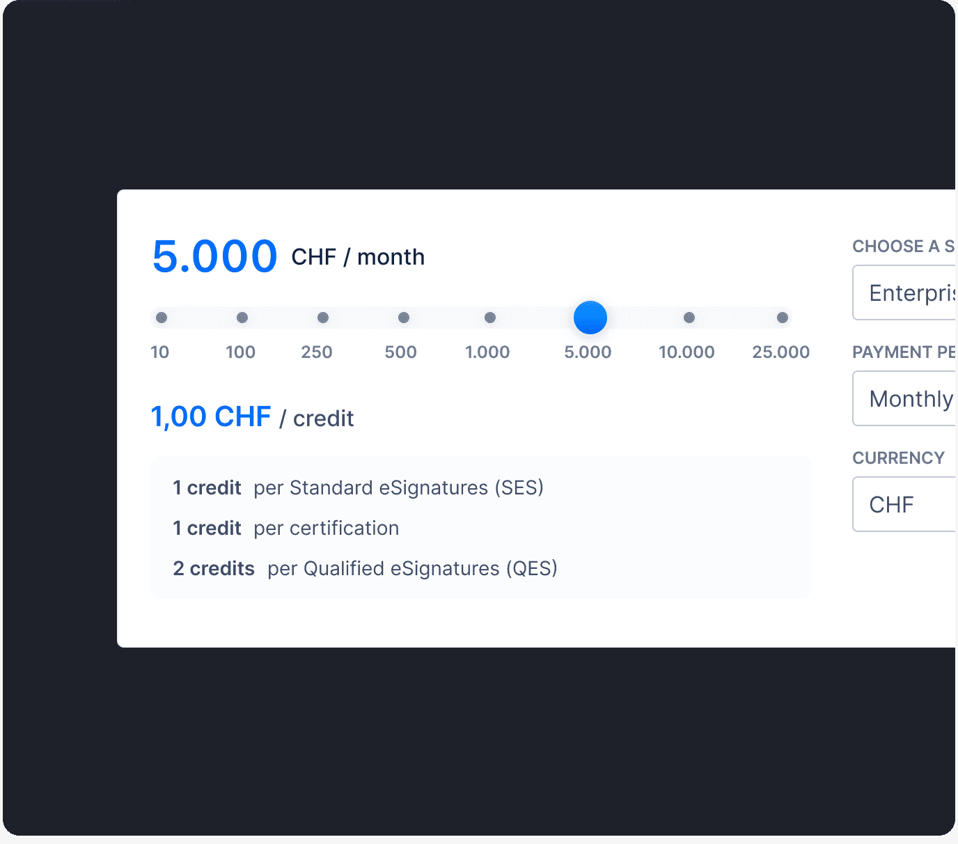 Certifaction pricing calculator showing credit volume, cost per credit, and plan selection