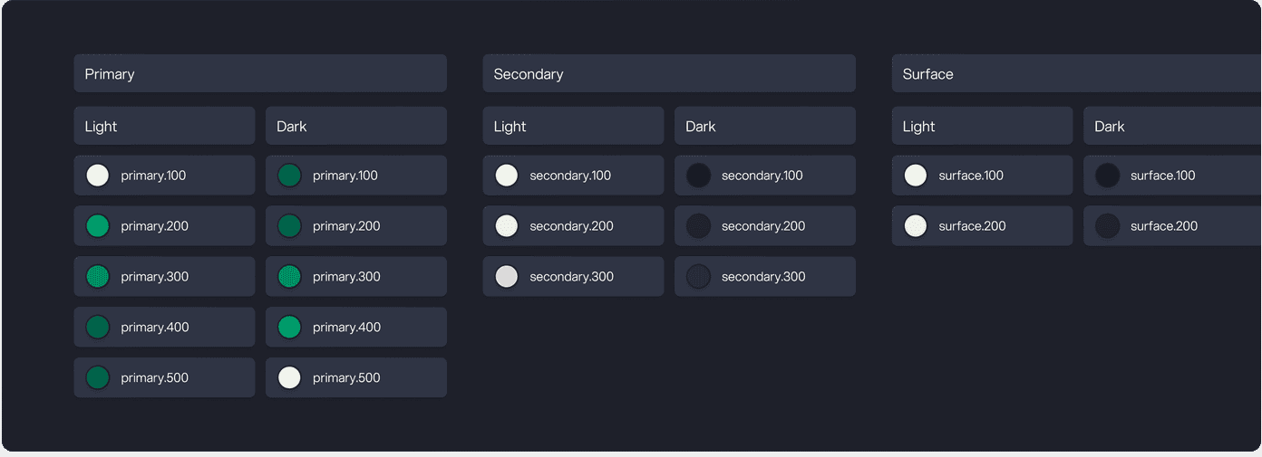 Triphunt primary, secondary, and surface color tokens shown in both light and dark mode variants