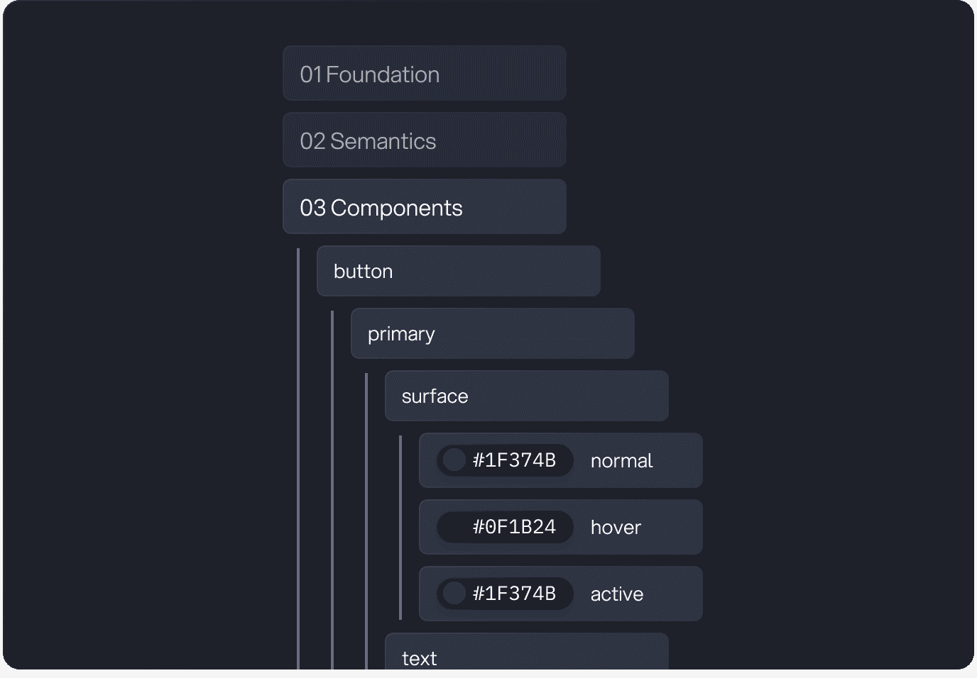 Sensaru button component token tree showing surface color values for normal, hover, and active states