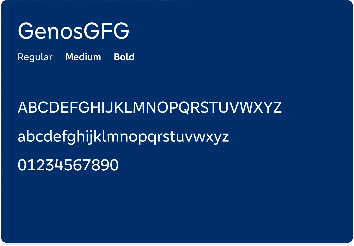 GenosGFG typeface specimen used in the Volksbank design system, showing weights and character set
